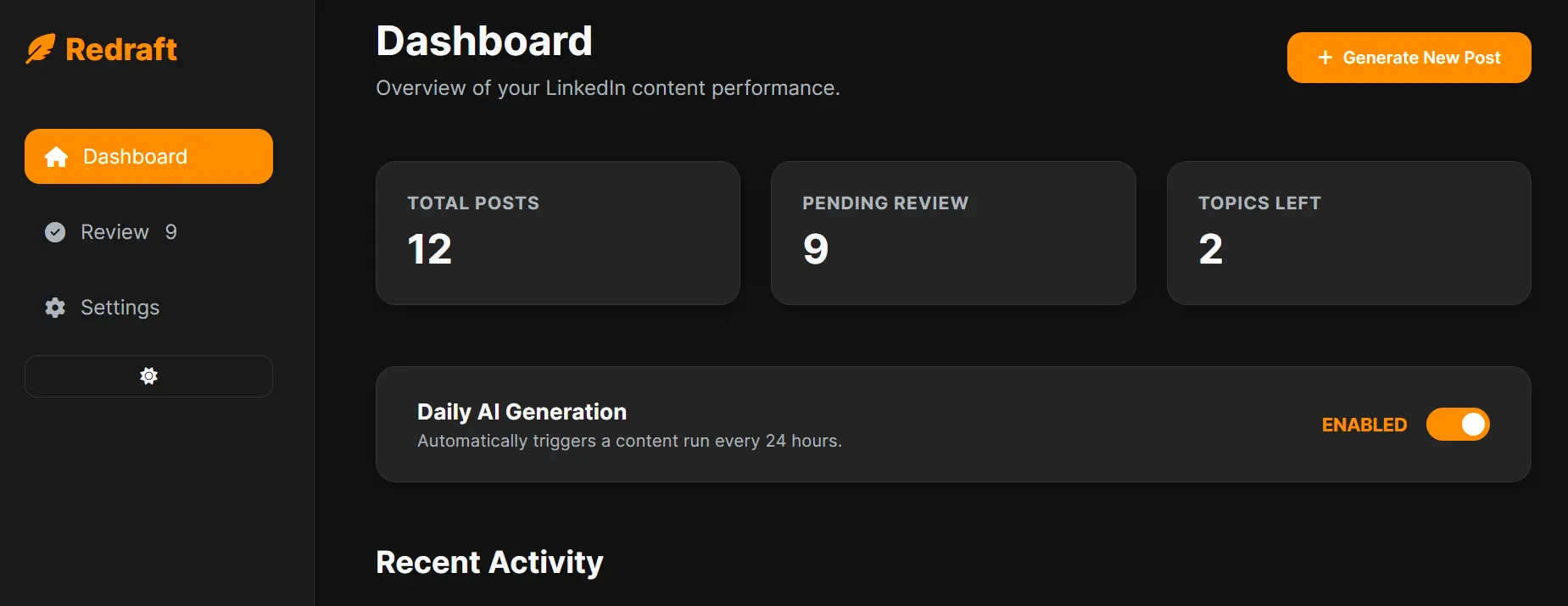 Redraft Content System dashboard